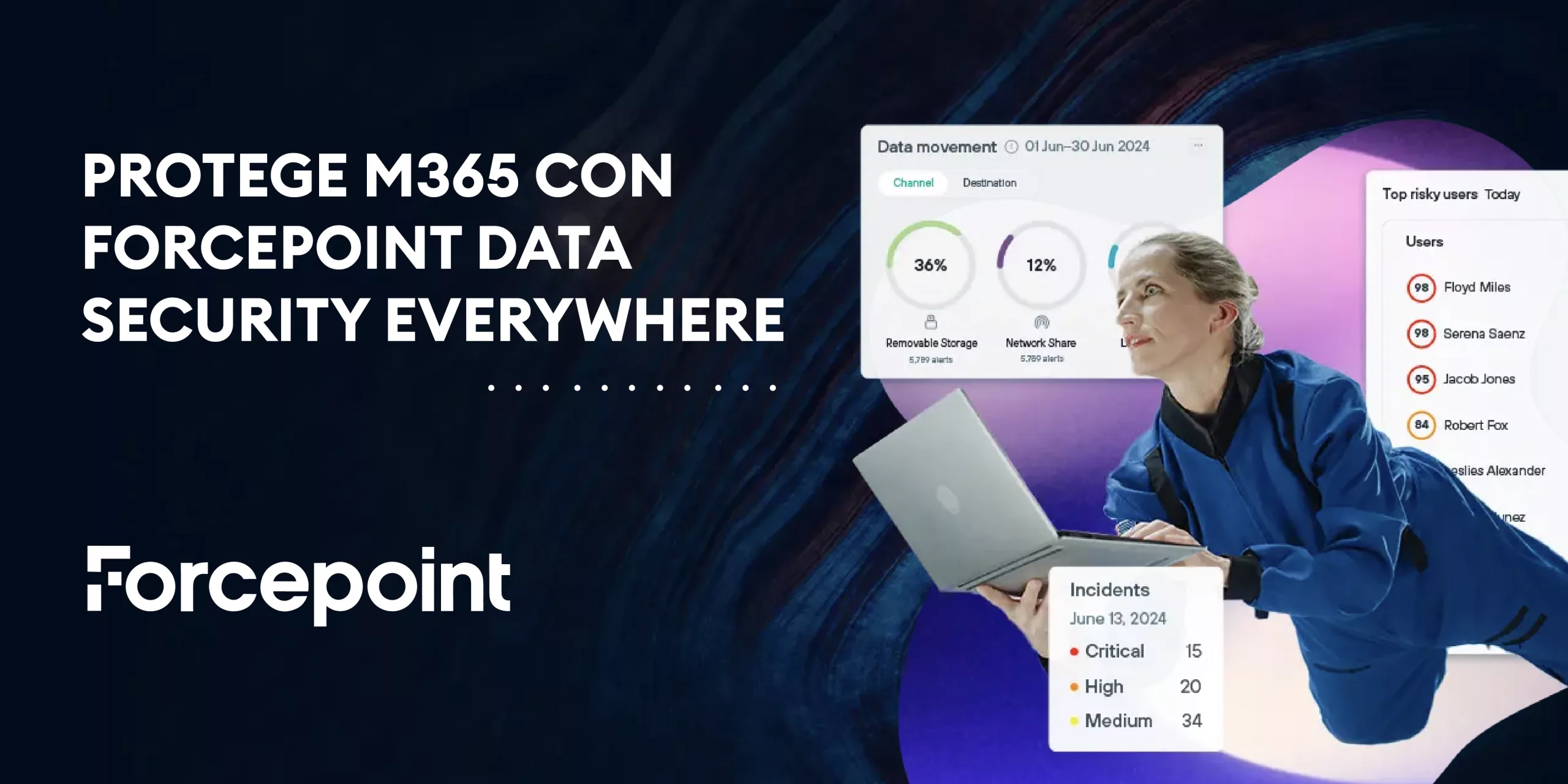 webinar forcepoint 24 sep webinar forcepoint 24 sep